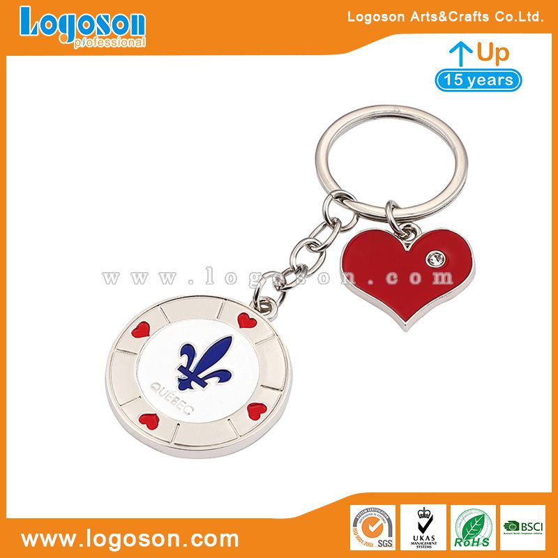 canada key fob